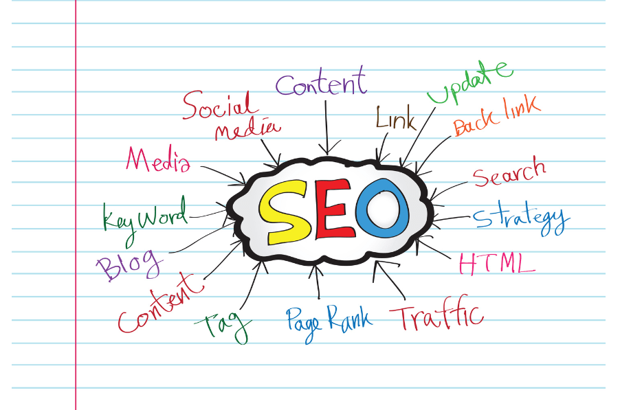 seo for small businesses